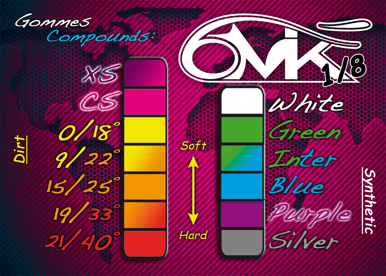 6Mik Magma 2.0 Green Compound